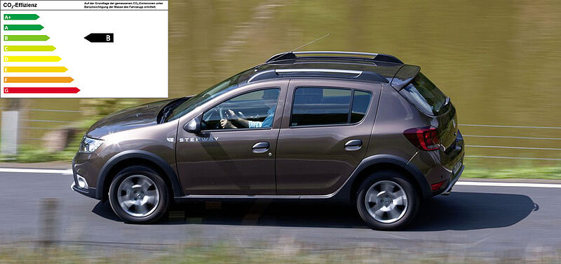 https://blog.dacia.de/2020/03/03/neues-von-dacia-lpg-neue-eco-g-motoren/