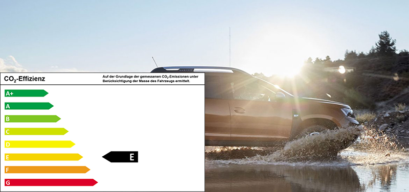 https://blog.dacia.de/2020/01/10/neues-von-dacia-tests-2019-rueckblick/